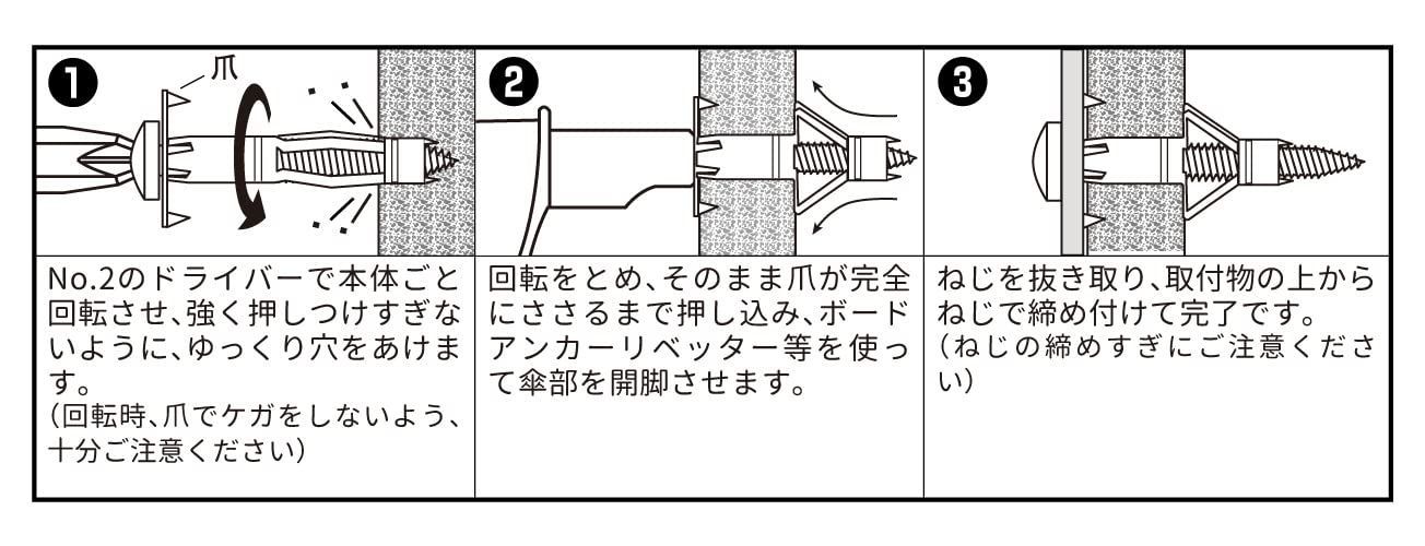 特価セール】らくらくボードアンカー 200セット WAKAI RBA412T