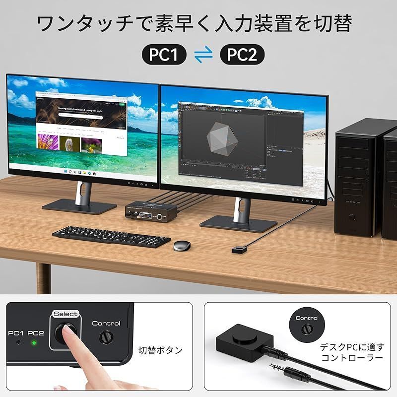 デュアル モニター