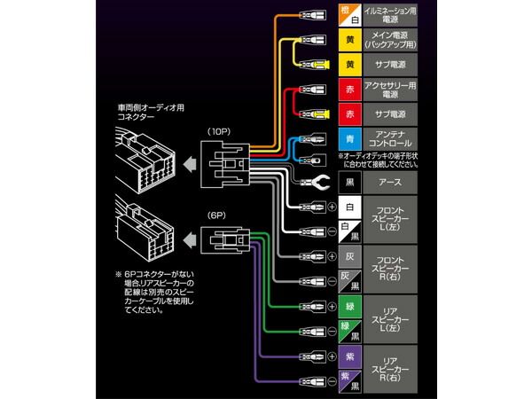 ■ミラ バン L275V L285V オーディオハーネス エーモン 2202 10ピン/6ピン H18.12～H30.03 純正ラジオ付車 200mm窓口 デッキ180mm