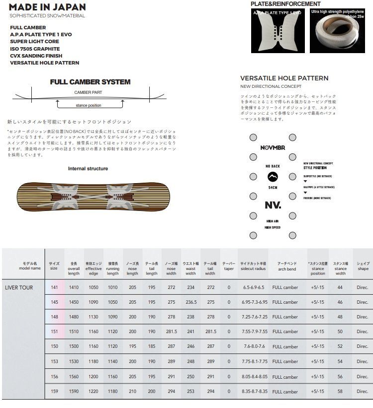 24‐25 NOVEMBER LIVERTOUR ノベンバースノーボード ライバーツアー