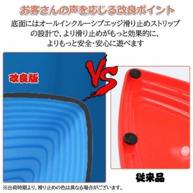 スポーツトイ アクショントイ