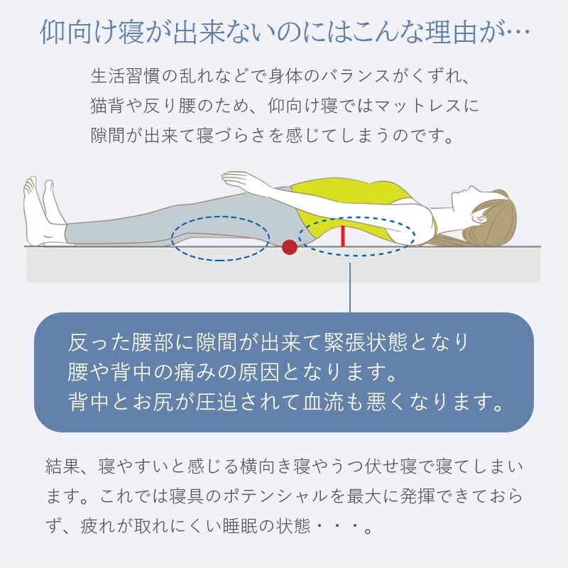 厚さ8cm 圧縮梱包