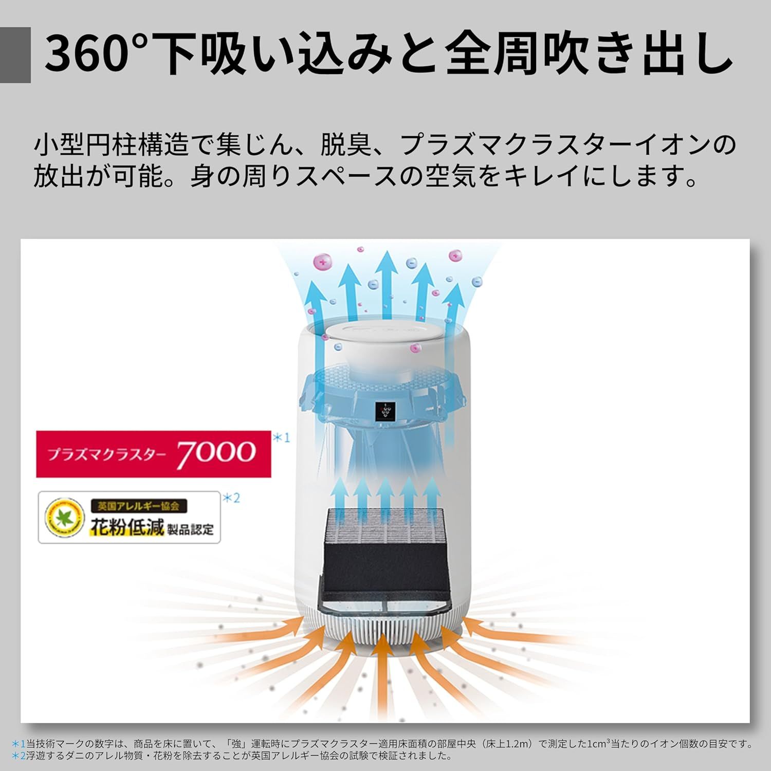 シャープ 空気清浄機