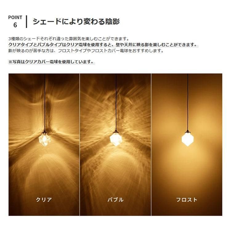 インターフォルム