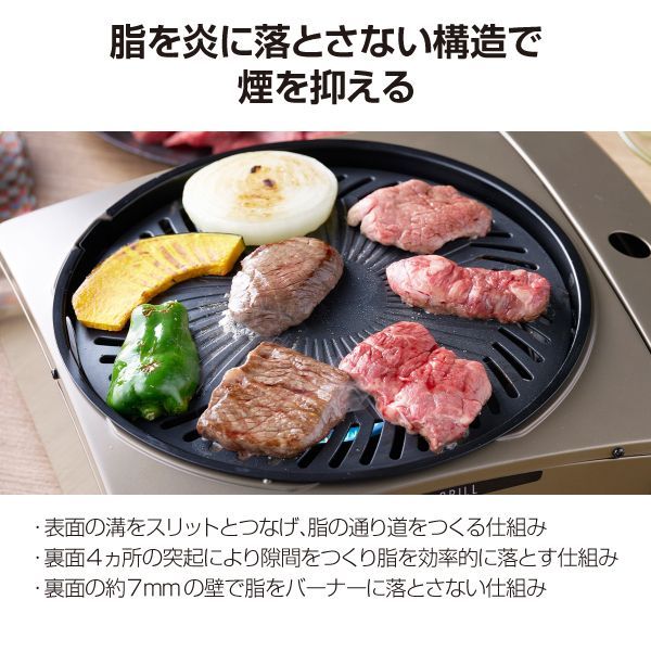 油はね 煙を軽減