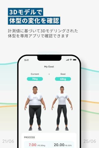 Anker Eufy
