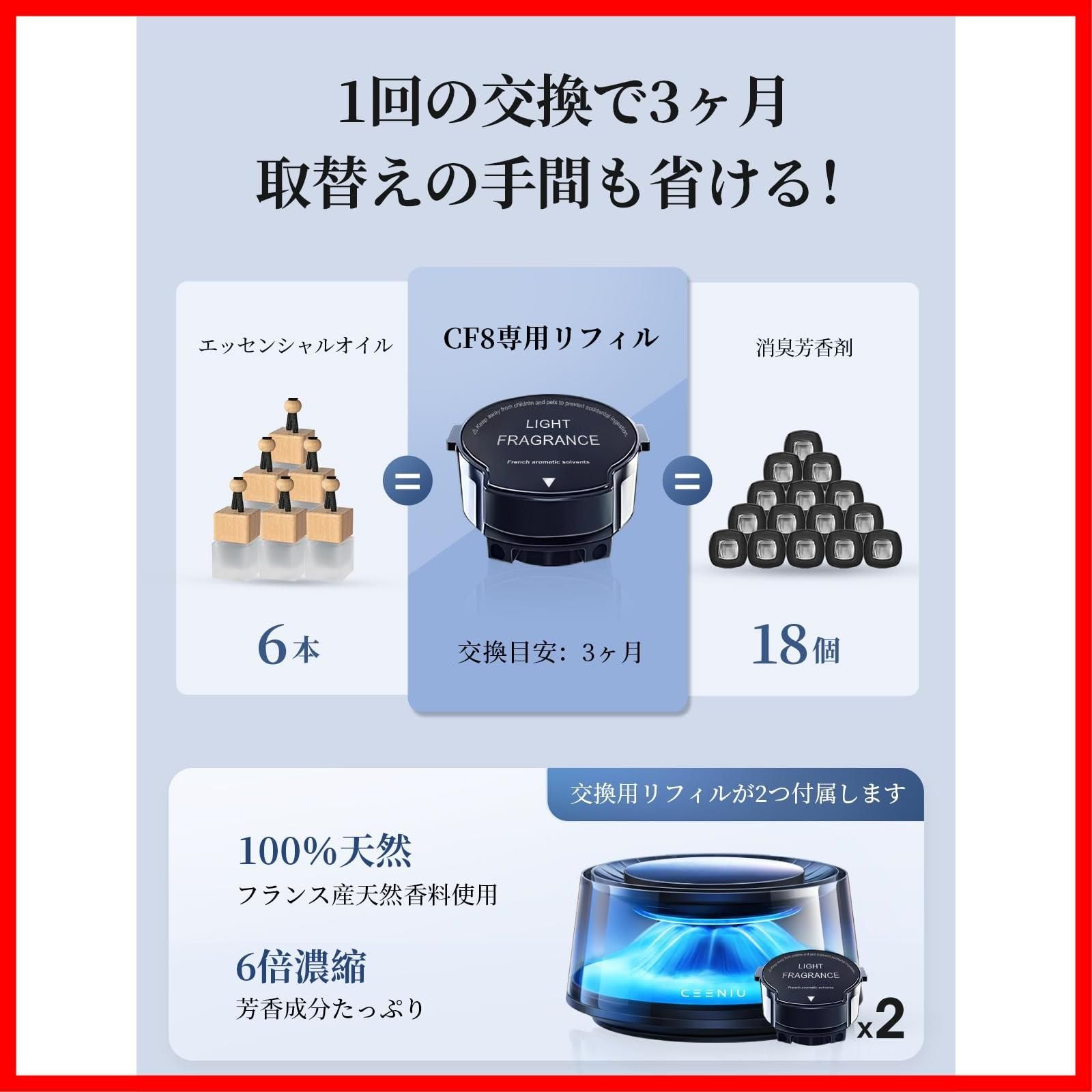 6ヶ月分精油付き 芳香剤