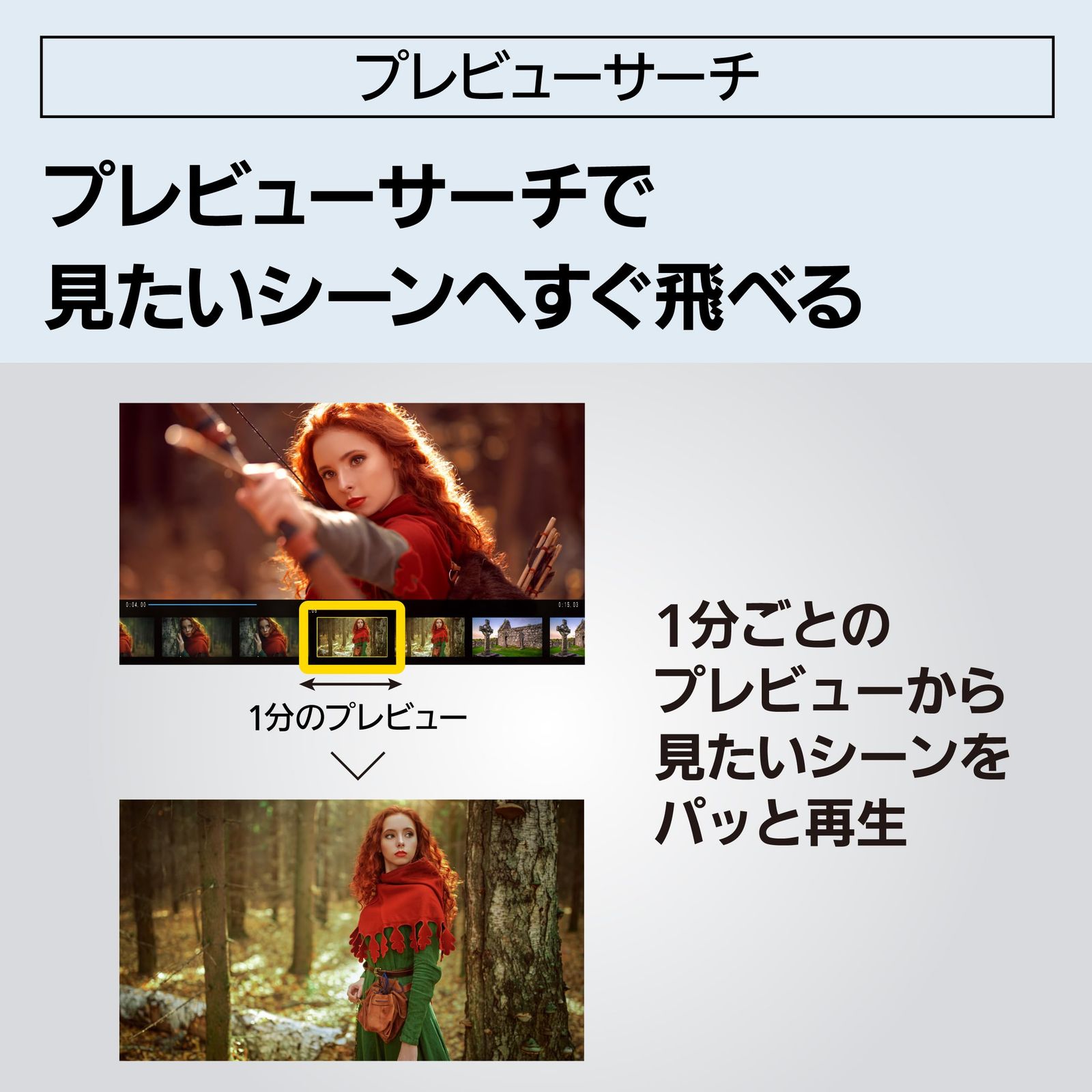 4Ｋチューナー内蔵ディーガ