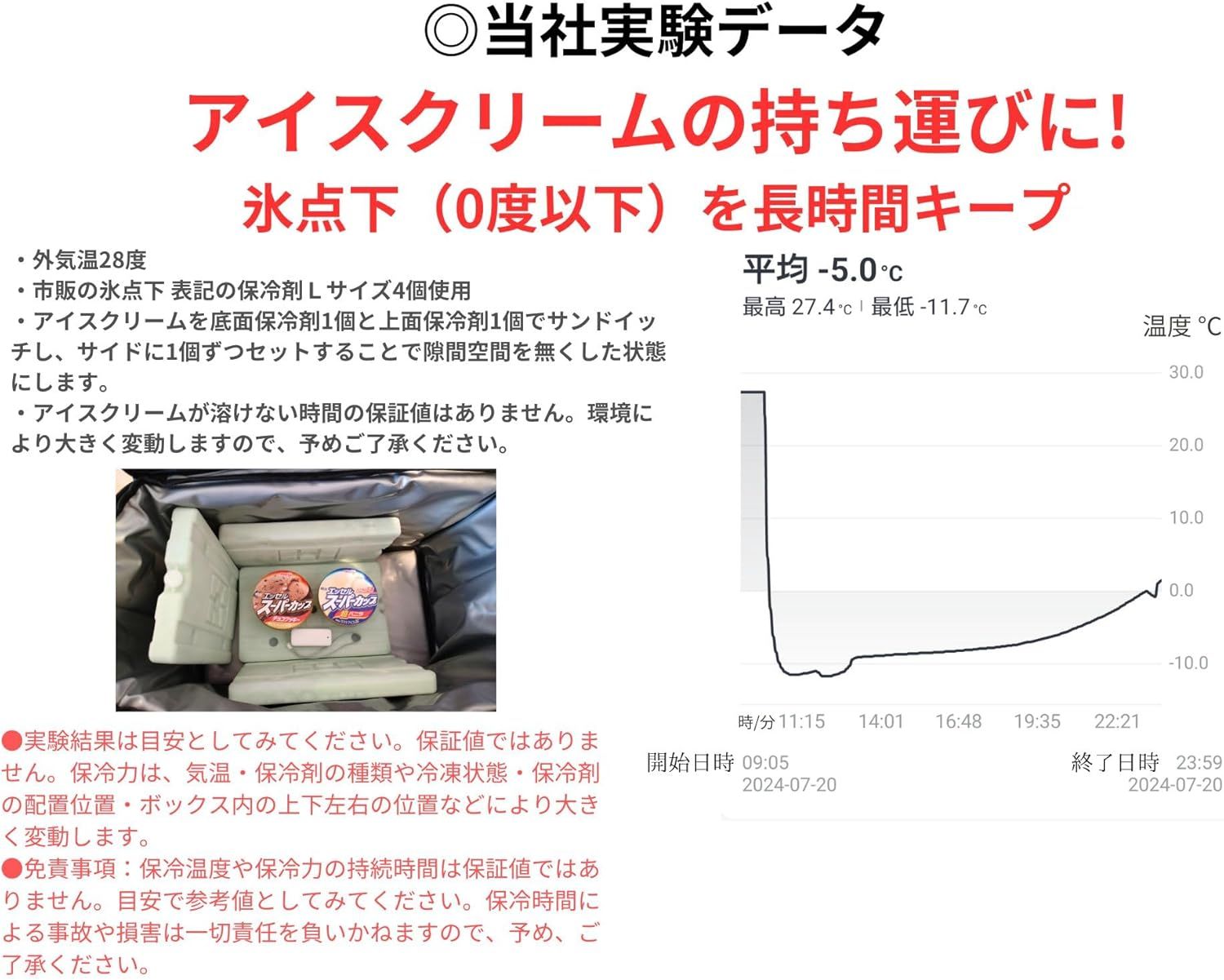 クーラーバッグ ソフトクーラー