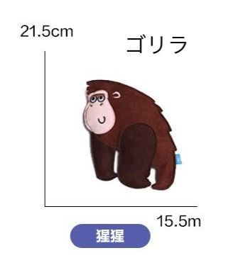のサムネイル
