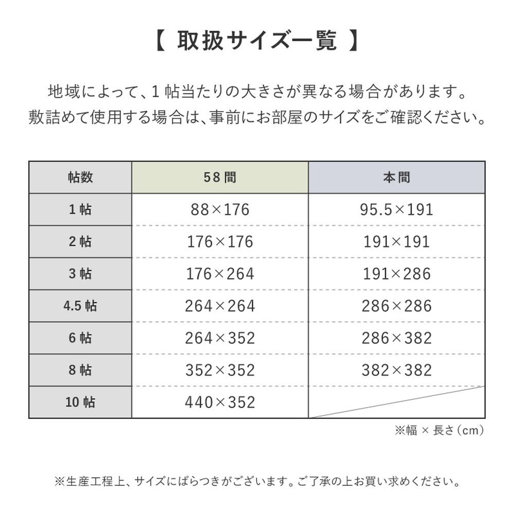 8602