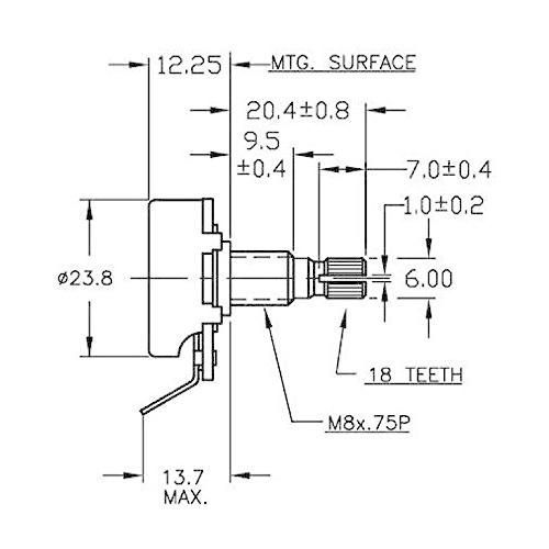CTS製ポット ミリサイズ