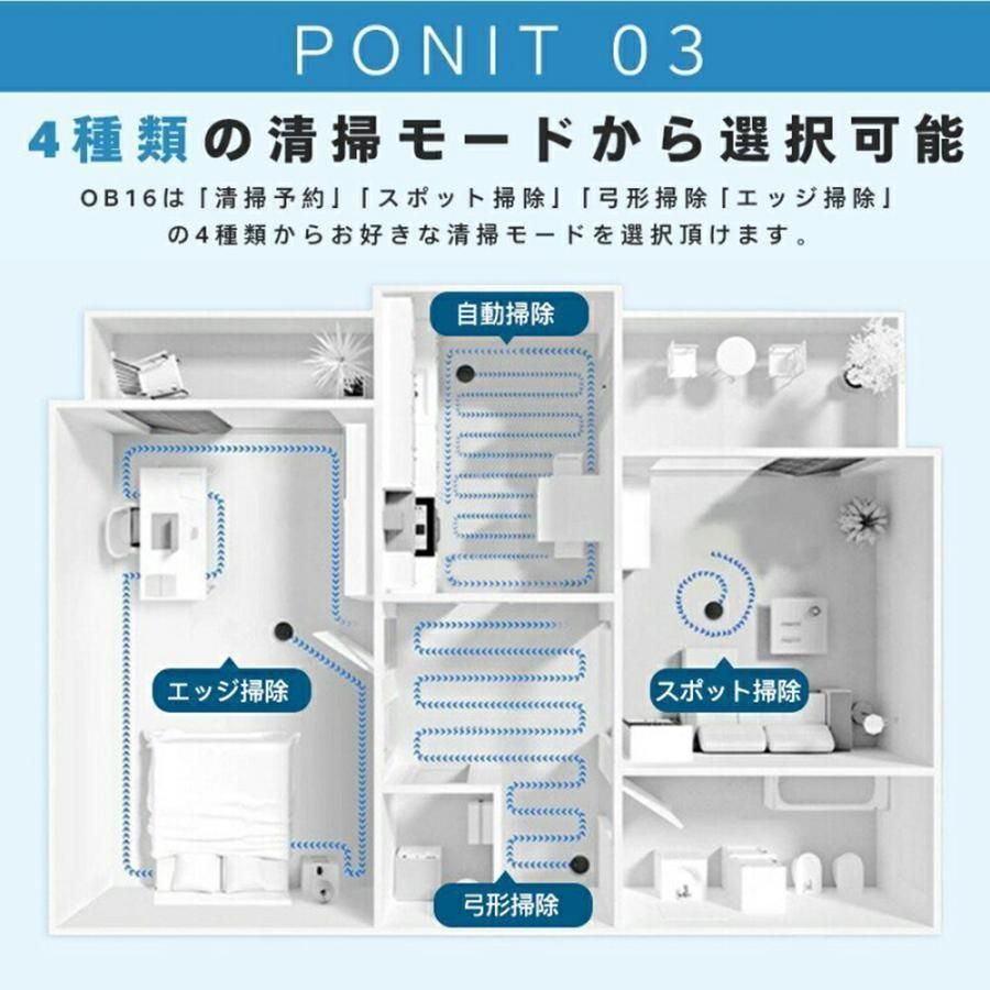 遠隔操作