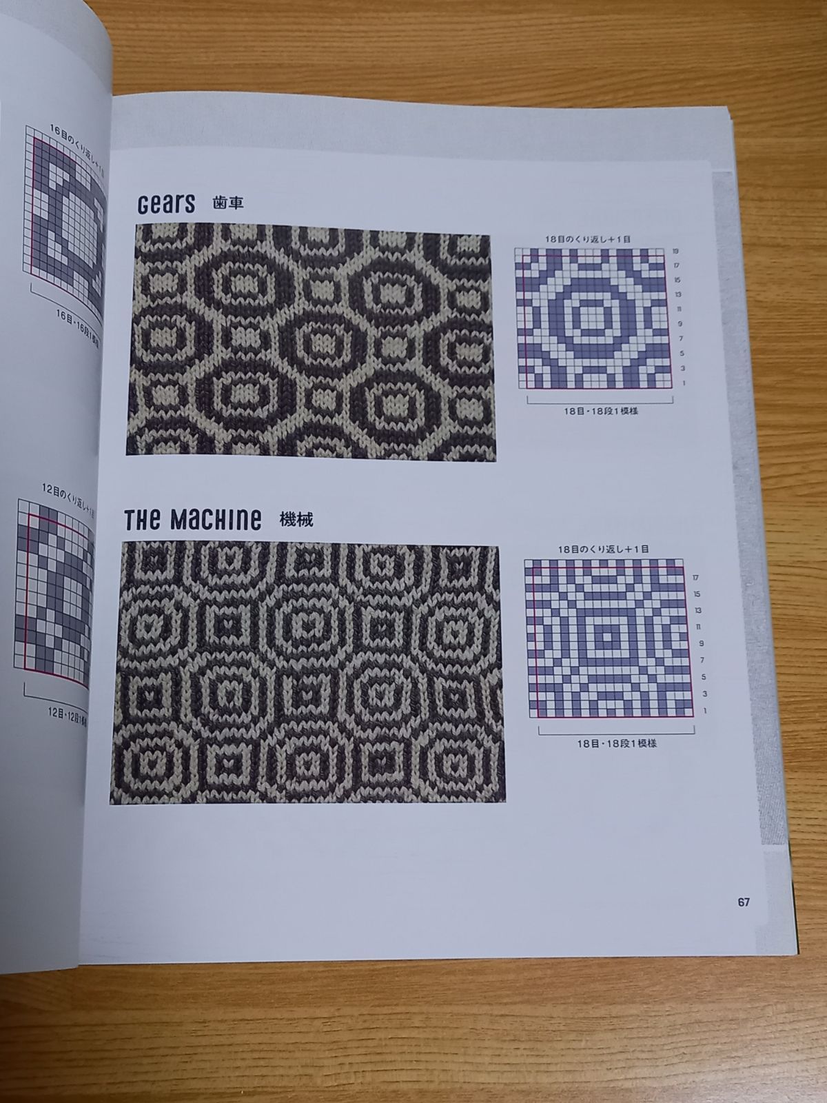 ALTERKNIT STITCH DICTIONARY 200のモダンな編み込み模様 日本 ALTERKNIT STITCH DICTIONARY 200のモダンな編み込み模様 日本