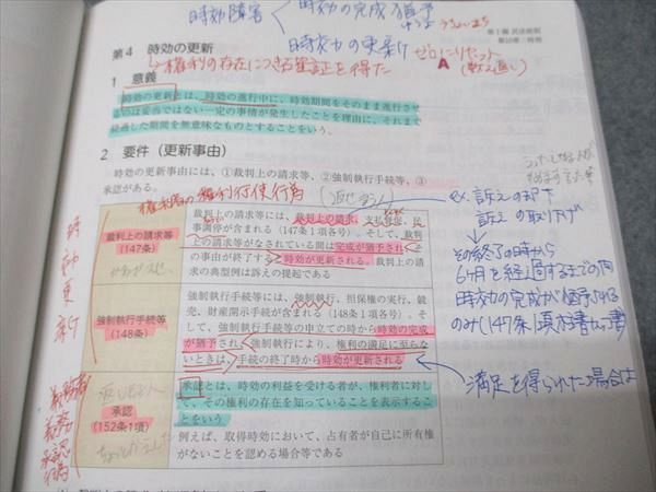 美品　即発送　アガルート総合講義民法2019年版　現行民法対応 アガルート 2026 総合講義論集 民法 【裁断済】 - メルカリ