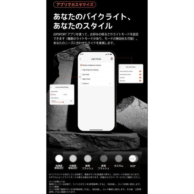 高品質スマートバイクフロントライト VS1200S