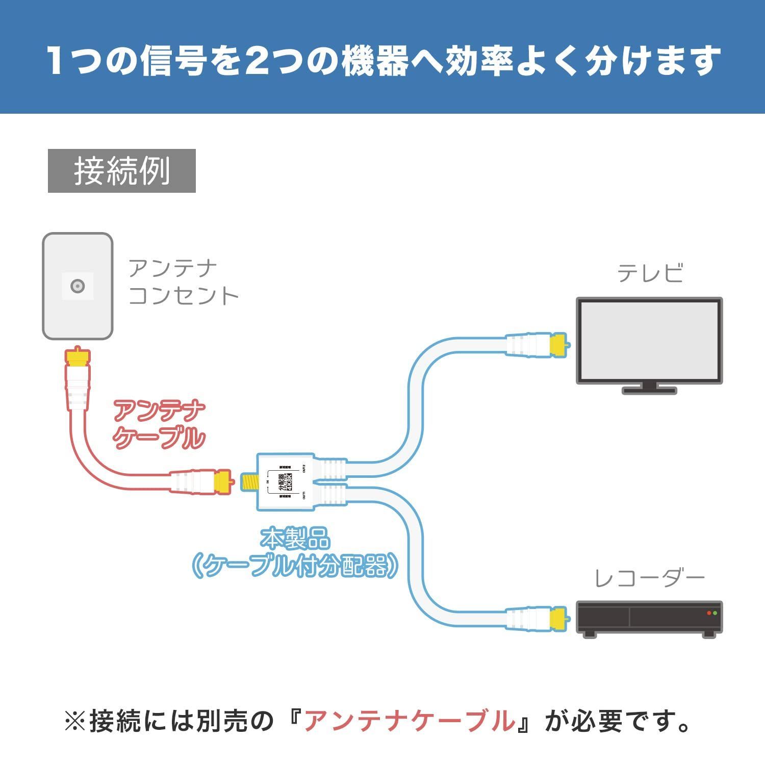 4K8K対応アンテナ2分配器出力側S4CFBケーブル50cm付 - 映像用ケーブル