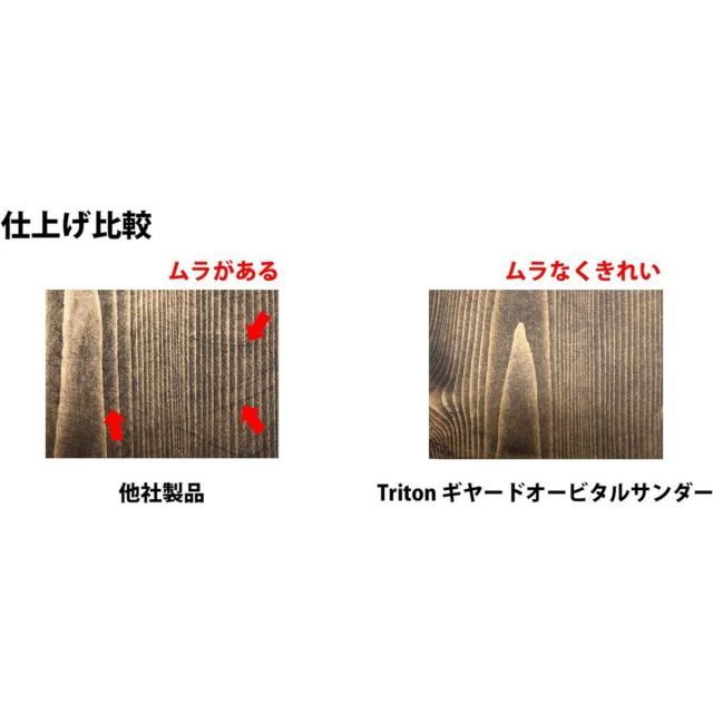 TRITON トライトン 500W ギヤードオービタルサンダー TGEOS 研磨 面ファスナー式 仕上げ磨き 電子速度制御機能 補助ハンドル付 HRDEVELOPMENT_JP
