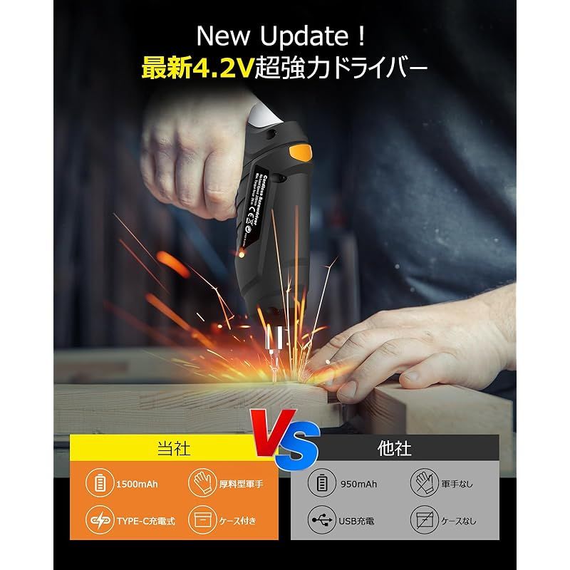 電動ドライバー 小型 電動ドリル ドライバー 正逆転切り替え 2種類変形【4.2V 1500mAh新昇級版 48個部品+軍手付き】電動2.5-3N.m 延長棒 ドリルシャフト Type-C充電 連続使用時間60分 コードレス LEDライト 強磁気 軽量静音 1