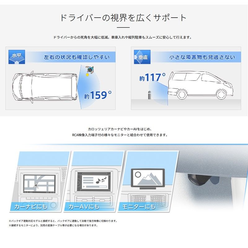 ND-BC9 バックカメラユニット