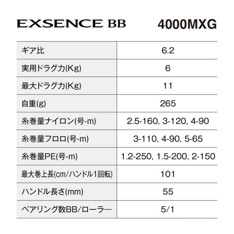 SHIMANO スピニングリール
