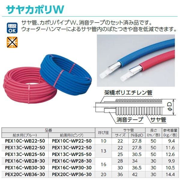 オンダ 架橋ポリエチレン管 呼径13ピンク 50m 被覆3mm カポリパイプw PEX13C-PP3-50 PEX10C-PP3-50 オンダ カポリパイプ 3mm被覆 呼び径10A×50M 給湯用