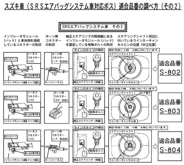 ハンドルボス 大恵 ステアリングボス エブリイ DB52T DB52T 系 エア 