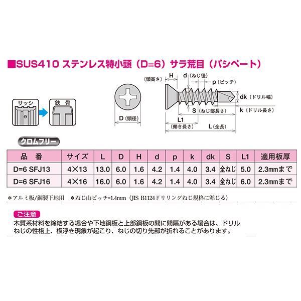 ステンジャックポイント D6 SFJ13 サラ 荒目 1000本入 0010-01352