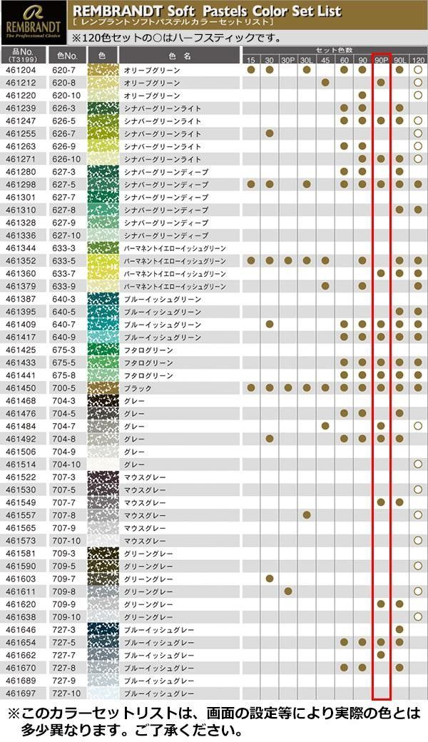 今だけお値下げしました！】REMBRANDT レンブラント ソフトパステル 90