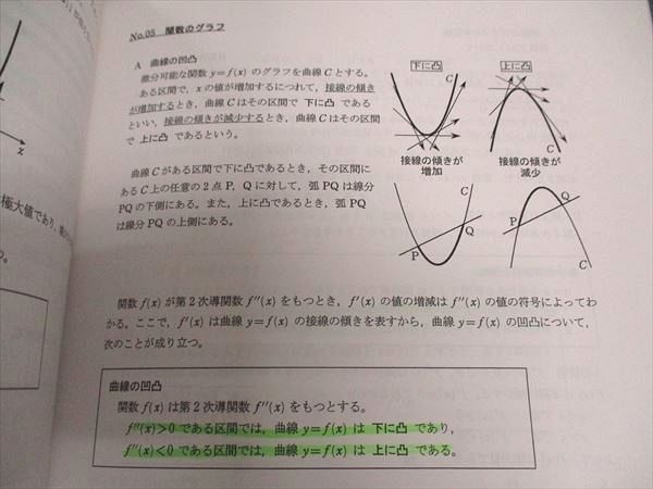 XB05-062 YMS 医学部への数学1～5 重要事項のまとめと基本 2022年合格目標 前期 16S0C