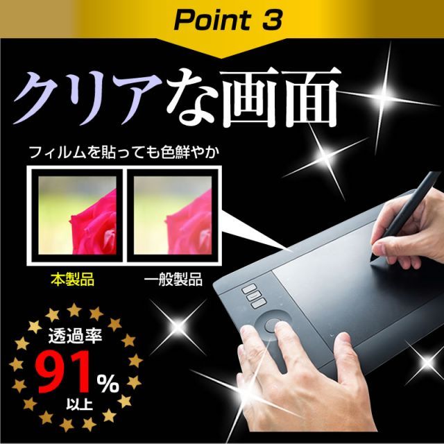 GAOMON 液タブPD2200専用 21.5インチ液晶保護フィルム 反射防止指紋 