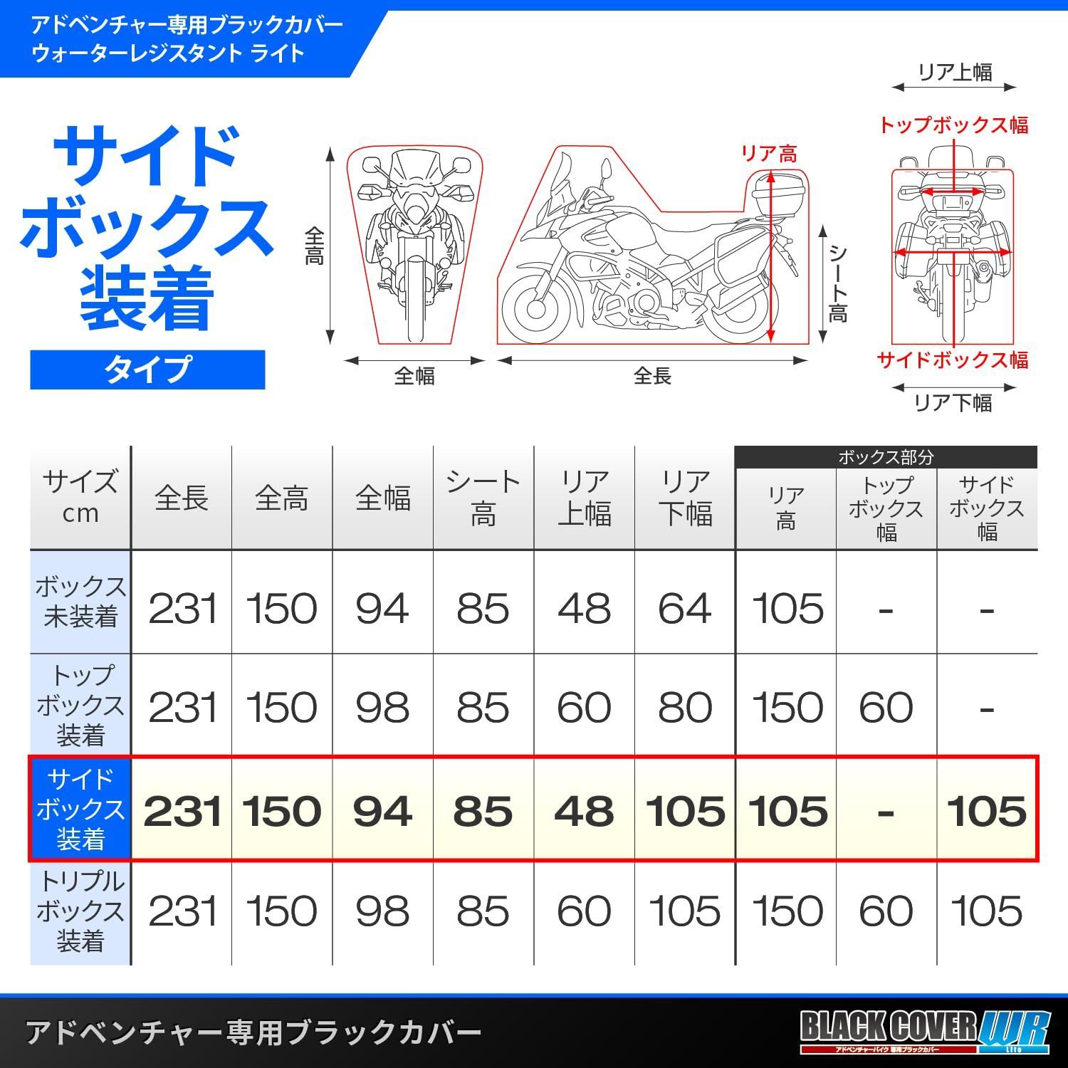 耐水圧20000mm 湿気対策