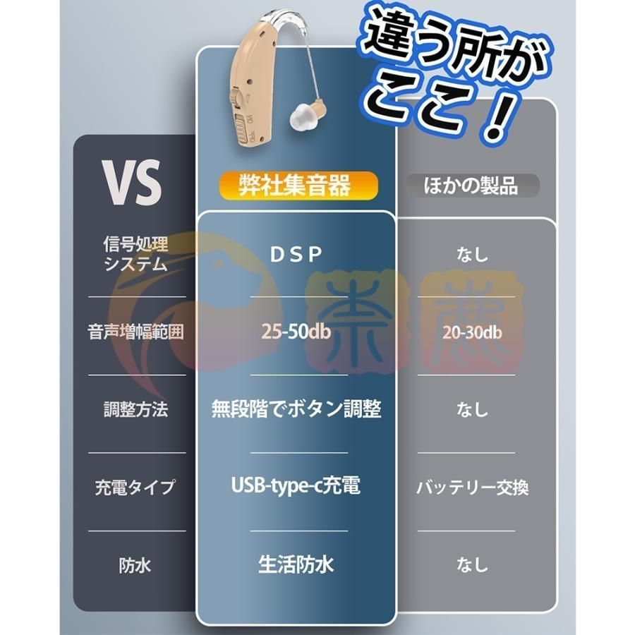 簡単操作 雑音低減