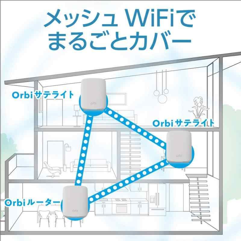 2台セット