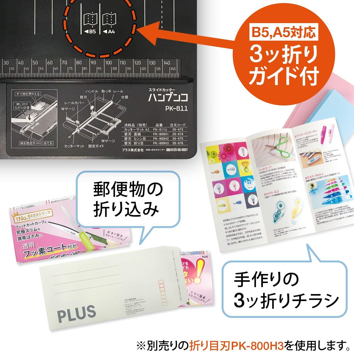 プラス