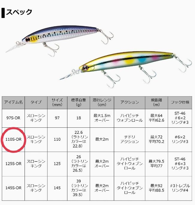 新しいスタイル オリカラ セットアッパー ショアラインシャイナー Z