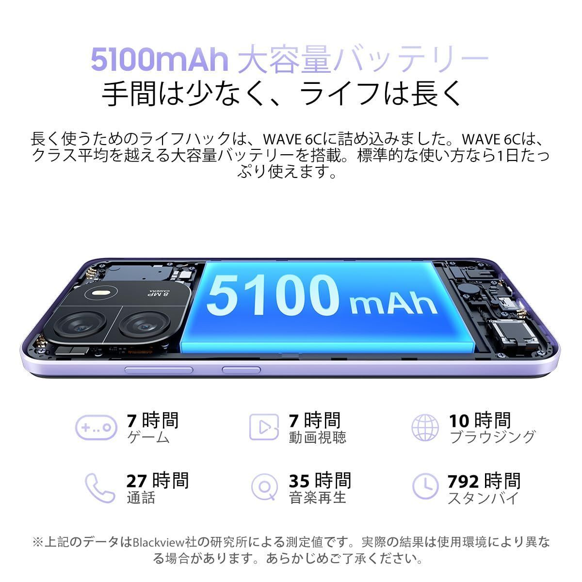 Android13 SIMフリー スマホ 本体　4G対応 4GB +32GB Android13 SIMフリー スマホ 本体 4G対応 4GB +32GB
