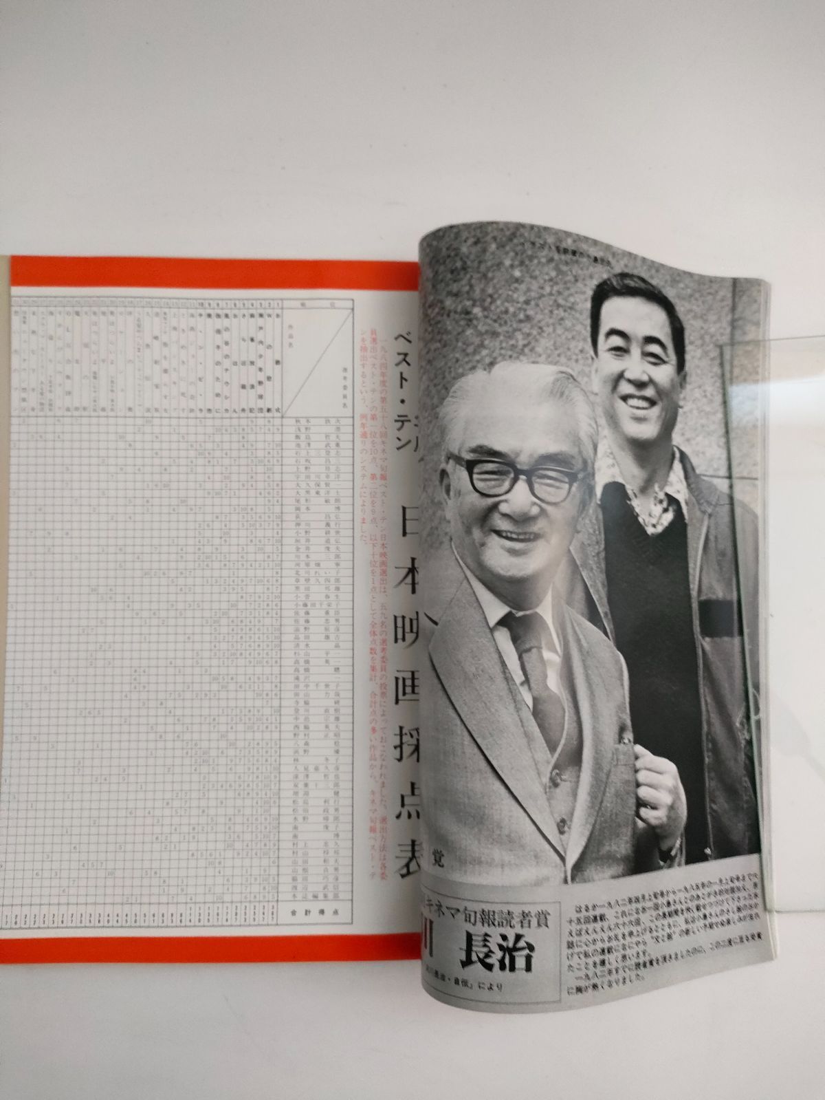 キネマ旬報 昭和60年（1985年）2月下旬決算特別号 No.904 キネマ