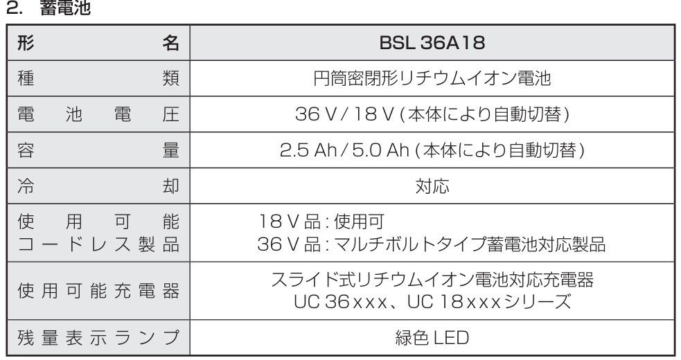 充電式