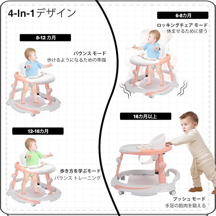 誕生日 プレゼント