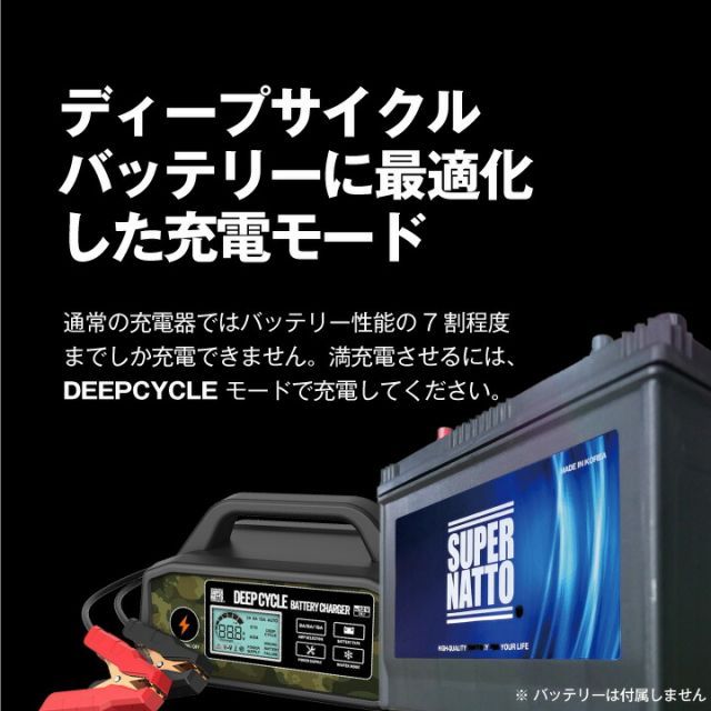 切替 開放型