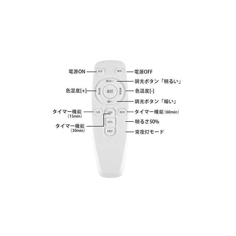 天井照明