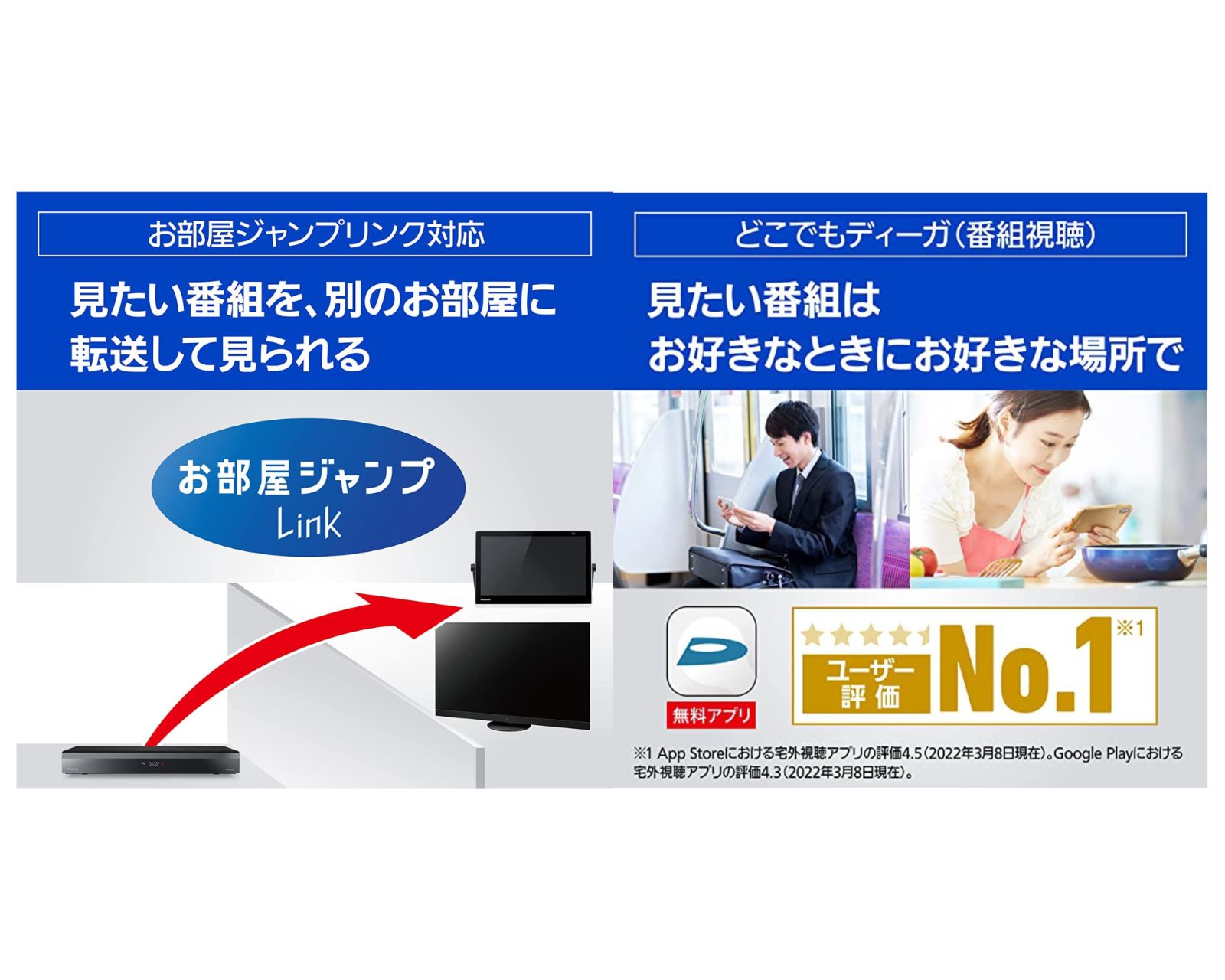 DMR-2X302 パナソニック 3TB 7チューナー ブルーレイレコーダー