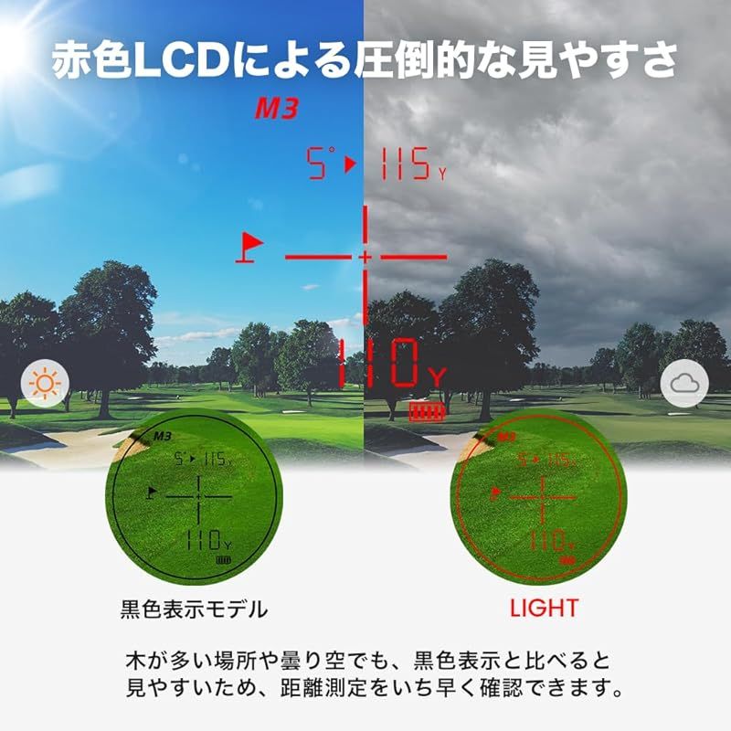 テックテックテック 距離測定器