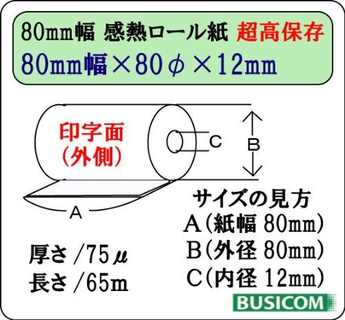 感熱レジロール紙 80mm幅×外径80φ×内径12mm