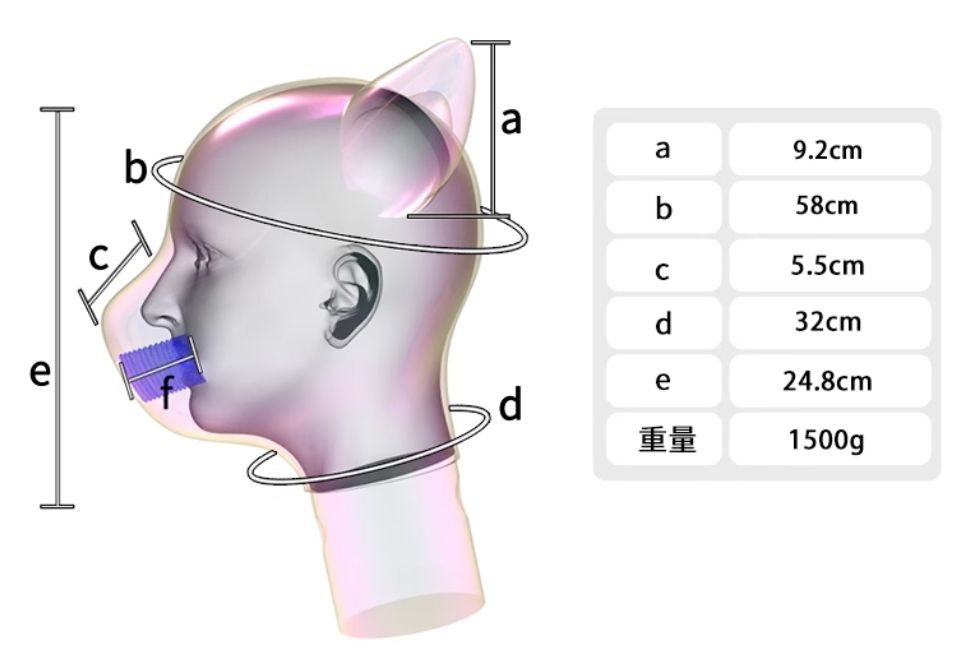 アトラク
