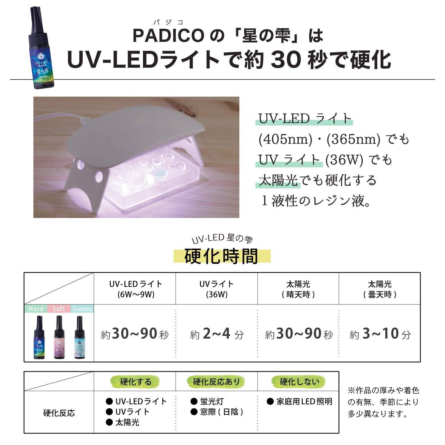 パジコ レジン液 大容量 UV-LEDレジン 星の雫 ハードタイプ 200g 透