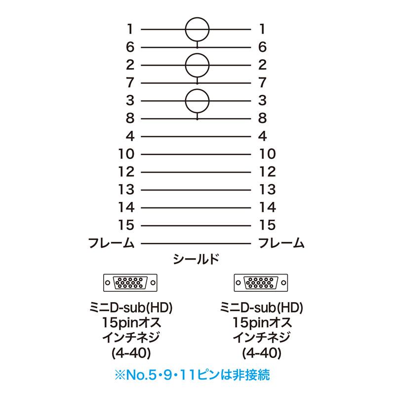 KC-VMH1K ×3セット