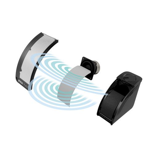 確実性のある サウンドファン ミライスピーカー ミニ テレビ用スピーカー SF-MIRAIS7 ブラック系