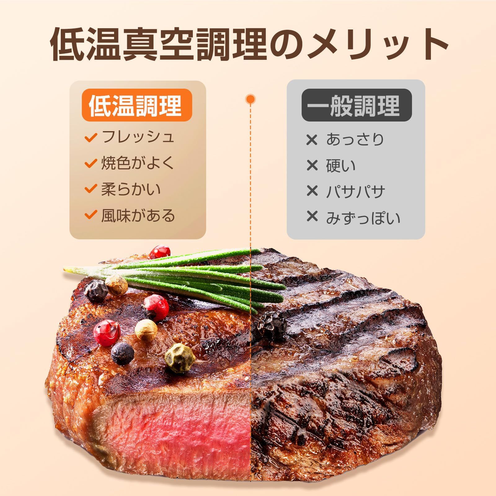五重安心保護